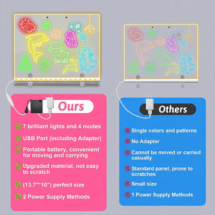 Kids LED Drawing Lamp